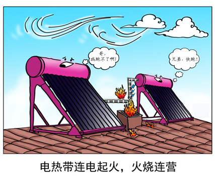 太陽(yáng)能電熱帶起火