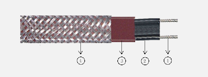 自限溫電熱帶結構